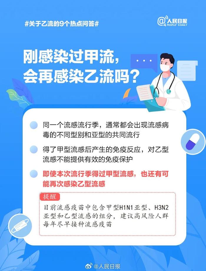 连续8周上升！​乙流传播途径有哪些？