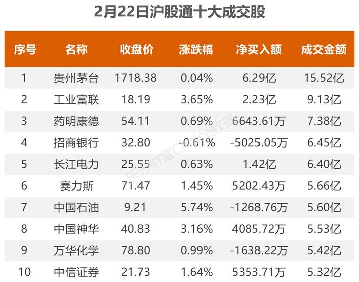 数据复盘：8亿净流入计算机设备 龙虎榜抢筹深南电路