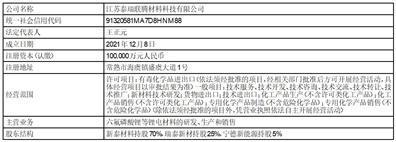 股票代码：002759    股票简称：天际股份    公告编号：2024-018