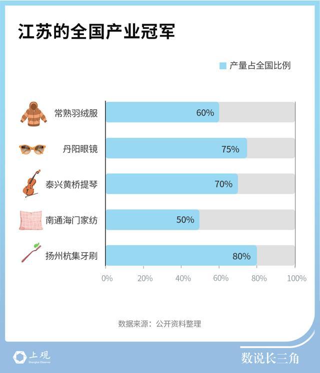 人间宝地的“隐藏款特产”，说不完根本说不完