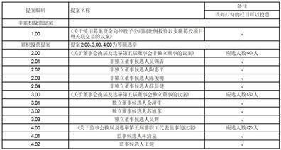 股票代码：002759    股票简称：天际股份    公告编号：2024-018