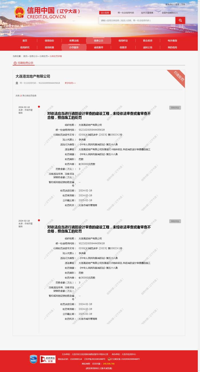 大连港龙地产有限公司被罚款3万元