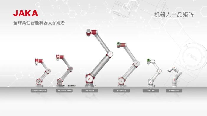 效率提升25%，节卡机器人“角窗玻璃底涂应用”项目确认申报年度最佳提质增效案例