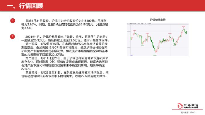 【东海策略】沪锡2月月度投资策略：关注价格驱动的转换，期价或先抑后扬