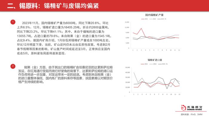 【东海策略】沪锡2月月度投资策略：关注价格驱动的转换，期价或先抑后扬