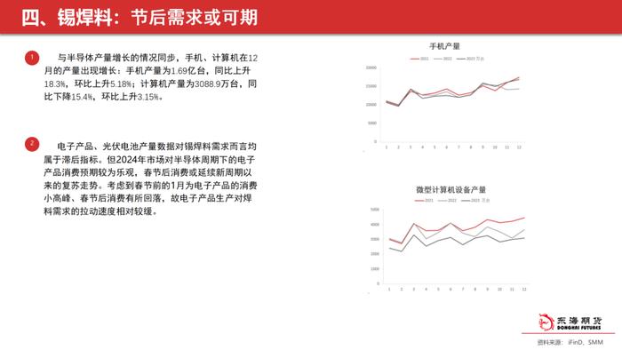 【东海策略】沪锡2月月度投资策略：关注价格驱动的转换，期价或先抑后扬