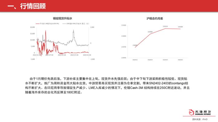 【东海策略】沪锡2月月度投资策略：关注价格驱动的转换，期价或先抑后扬