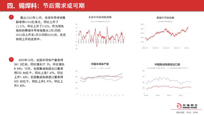 【东海策略】沪锡2月月度投资策略：关注价格驱动的转换，期价或先抑后扬