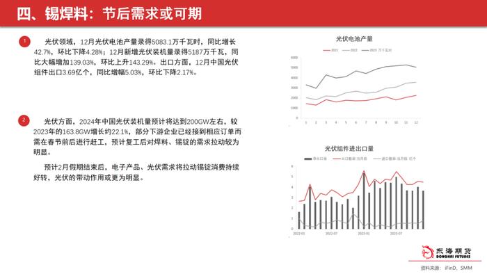 【东海策略】沪锡2月月度投资策略：关注价格驱动的转换，期价或先抑后扬