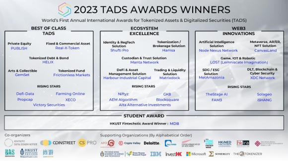 第四届国际数字资产及证券(TADS)大奖颁奖典礼圆满结束 获奖名单公布！