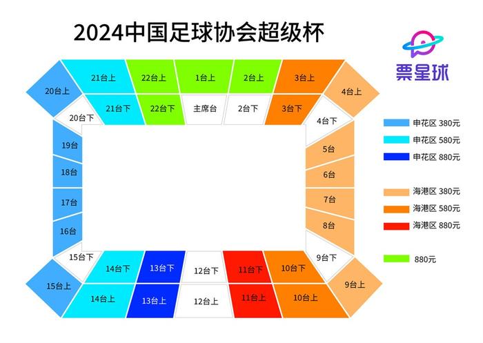 2024中国足协超级杯本周末打响 三冠王申花在沪对垒德比对手海港队