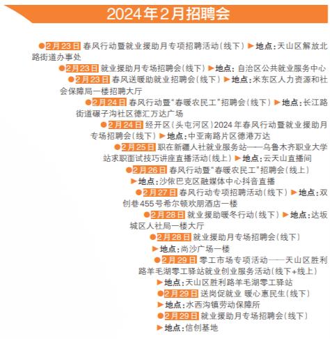 【稳就业 促创业】春风送岗促就业招聘求职人行早——乌鲁木齐市“春风行动”暨节后复工专场招聘会见闻