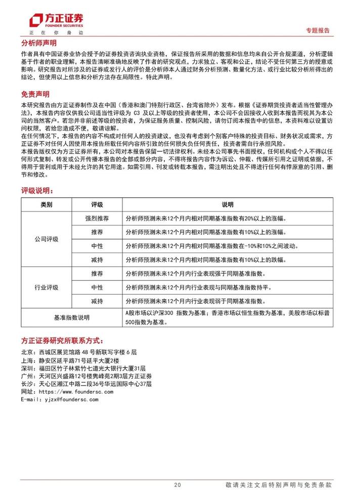 【方正金工】近期量化基金大幅波动原因分析及历次超额大幅回撤复盘