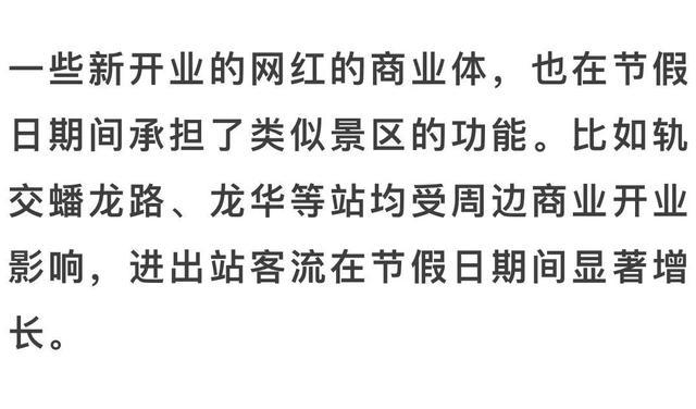 上海地铁哪些线路和站点客流量较高？2023年上海轨道交通客流大盘点→