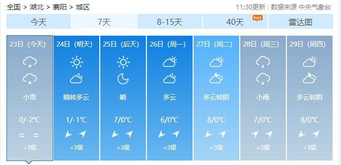 今明襄阳仍有雪！附最新交通出行路况消息→