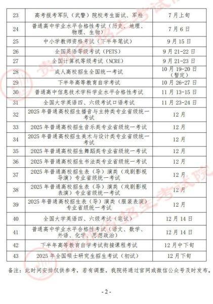 收藏！2024年贵州省教育考试具体时间安排出炉