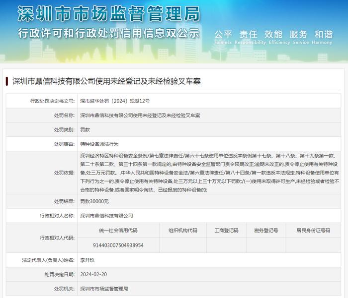 深圳市鼎信科技有限公司使用未经登记及未经检验叉车案