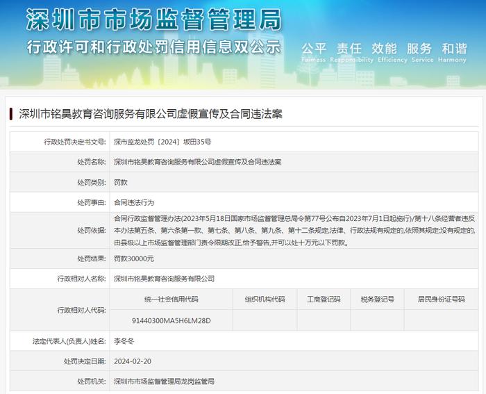 深圳市铭昊教育咨询服务有限公司虚假宣传及合同违法案