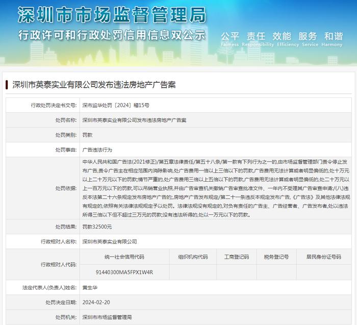 深圳市英泰实业有限公司发布违法房地产广告案