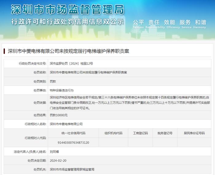 深圳市中菱电梯有限公司未按规定履行电梯维护保养职责案