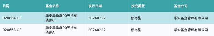 资金流向（2月22日）丨中际旭创、中科曙光、新易盛获融资资金买入排名前三，中际旭创融资资金买入超11亿元