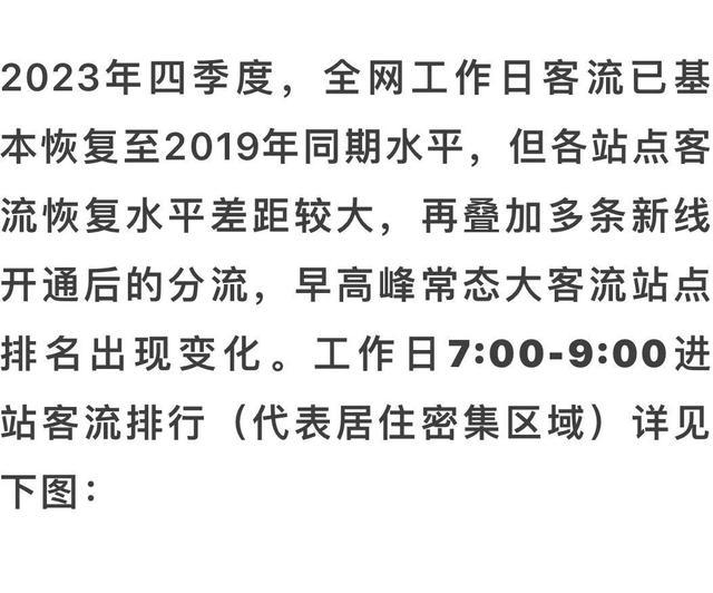 上海地铁哪些线路和站点客流量较高？2023年上海轨道交通客流大盘点→