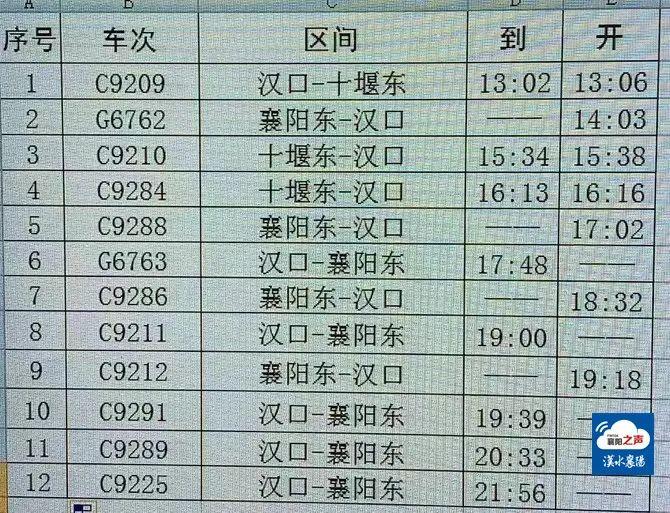 今明襄阳仍有雪！附最新交通出行路况消息→