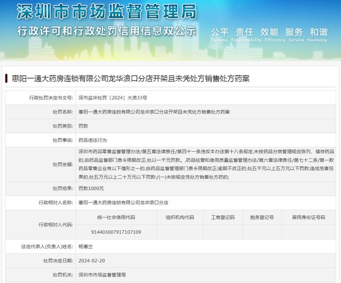 惠阳一通大药房连锁有限公司龙华浪口分店开架且未凭处方销售处方药案