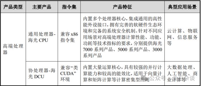 有被民生的电话会笑到...