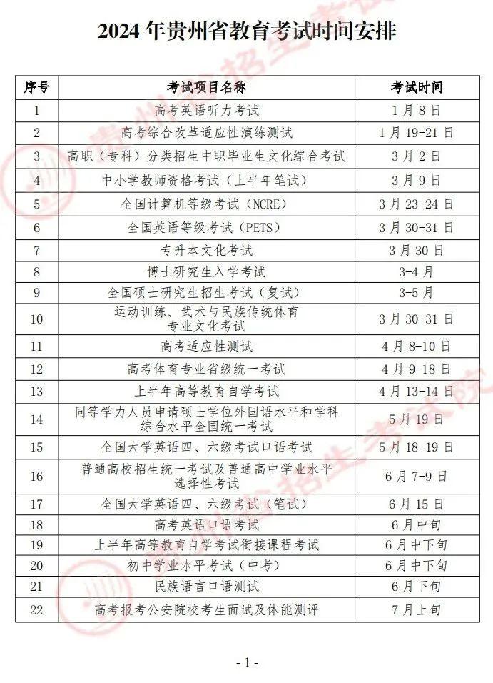 2024年贵州省教育考试时间安排