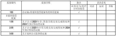 证券代码：000966    证券简称：长源电力    公告编号：2024-012