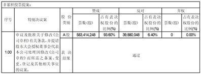 股票代码：000921    股票简称：海信家电    公告编号：2024-018