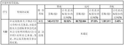 股票代码：000921    股票简称：海信家电    公告编号：2024-018