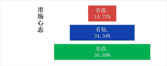 南宁建材价格持稳 市场多亏损成交