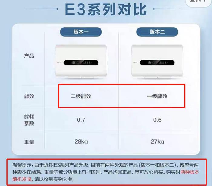 热水器能耗货不对板，消费者告海尔集团电商公司欺诈！法院判了……