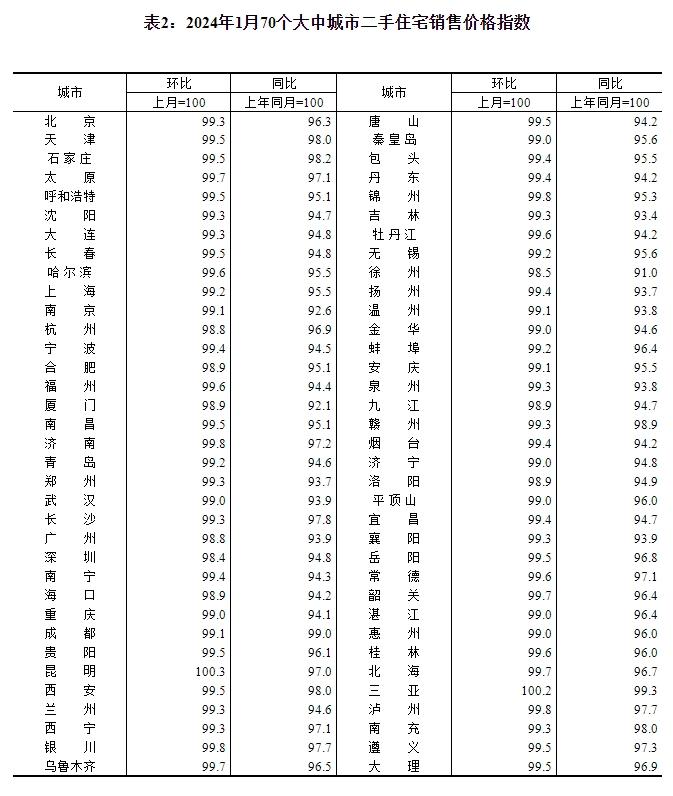 城市24小时 | 中部竞速，谁是下一个“电商之城”