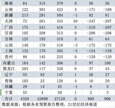 城市24小时 | 中部竞速，谁是下一个“电商之城”