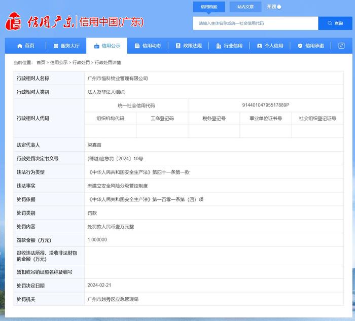 未建立安全风险分级管控制度 广州市恒科物业管理有限公司被罚
