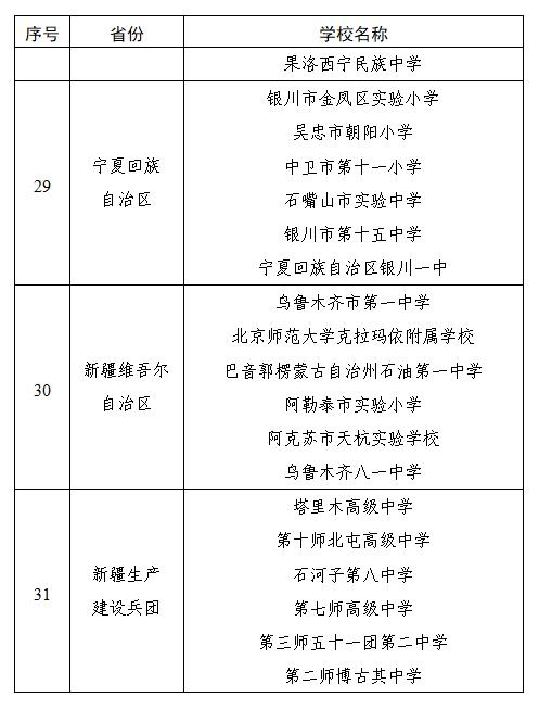 教育部公布中小学人工智能教育基地名单，南京这所小学上榜