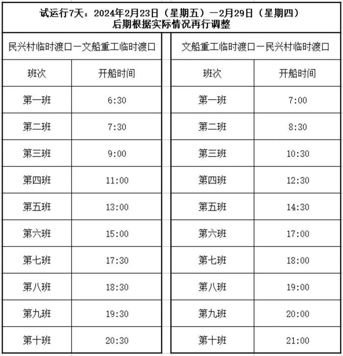 广州南沙沥心沙大桥事故中的“拦车英雄”找到了！行车记录仪画面曝光→