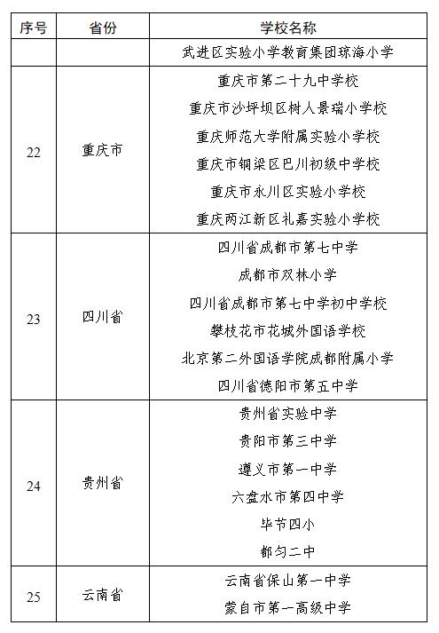 教育部公布中小学人工智能教育基地名单，南京这所小学上榜