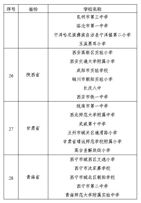 教育部公布中小学人工智能教育基地名单，南京这所小学上榜