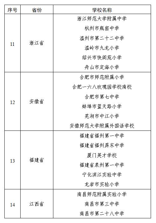 教育部公布中小学人工智能教育基地名单，南京这所小学上榜