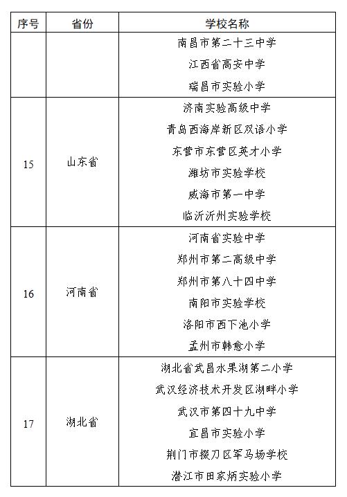 教育部公布中小学人工智能教育基地名单，南京这所小学上榜