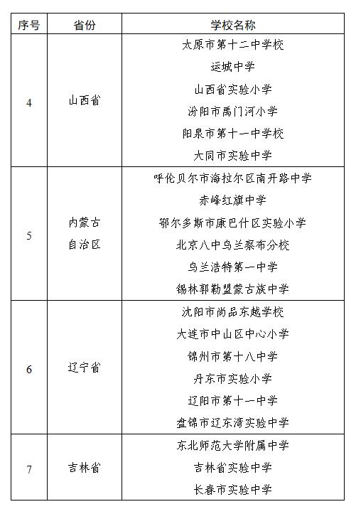 教育部公布中小学人工智能教育基地名单，南京这所小学上榜