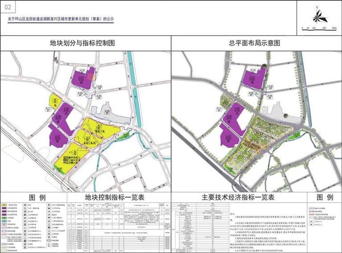 深圳市坪山区城市更新和土地整备局关于坪山区龙田街道龙湖新屋片区城市更新单元规划（草案）的公示