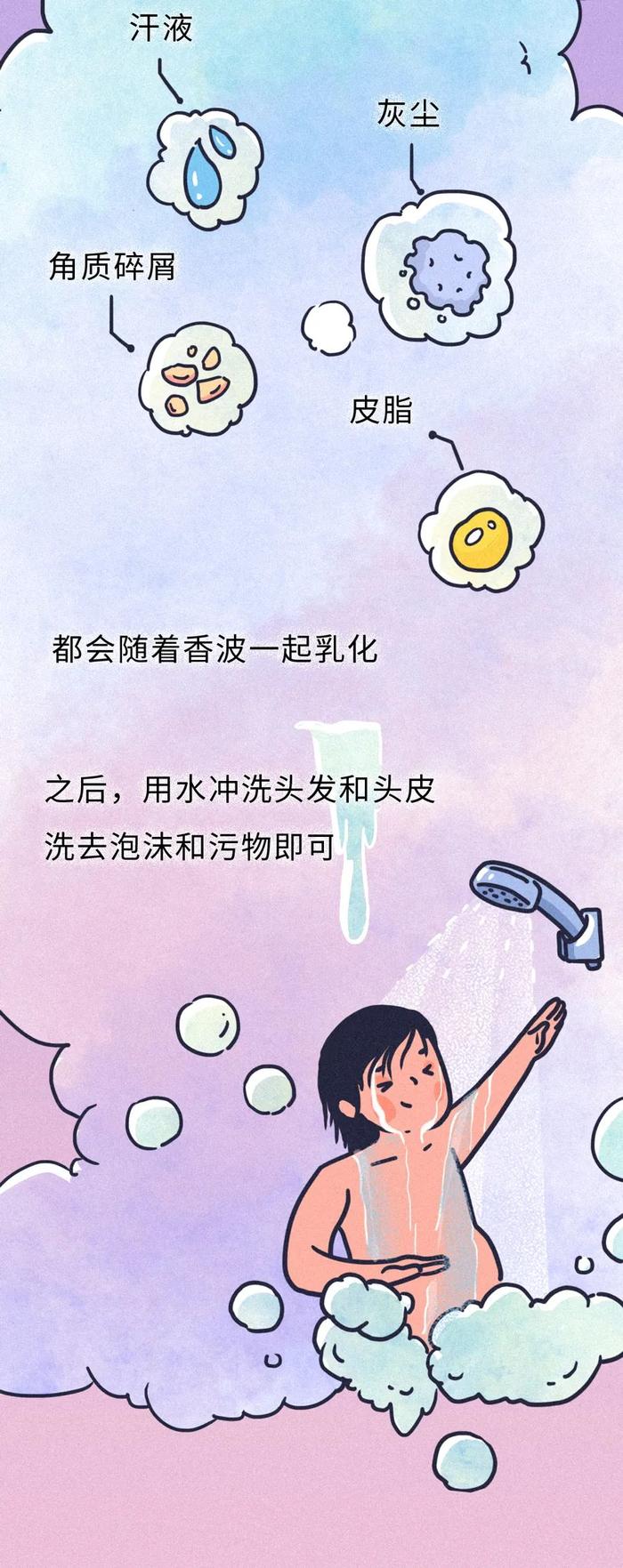 头发多久洗一次最好？每天洗头容易脱发？标准答案来了！