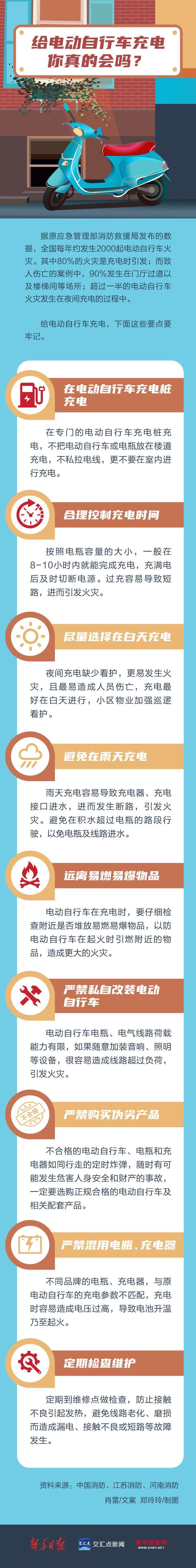 给电动自行车充电，你真的会吗？