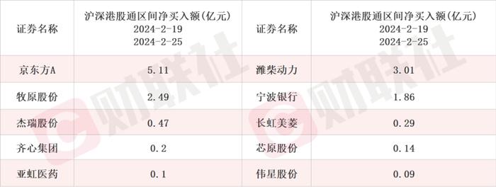 Sora引爆算力需求 这家上市公司与华为云全面合作销售算力一体机 本周机构还密集调研这些AI概念股