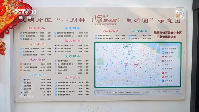 焦点访谈丨出门步行十五分钟可以干什么？老旧小区改造 “圈”出美好生活